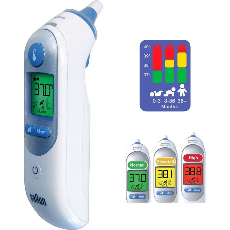 Braun ThermoScan 7 Infrarot Ohrthermometer IRT6520, zum Messen von erhöhter Körpertemperatur – Bild 2