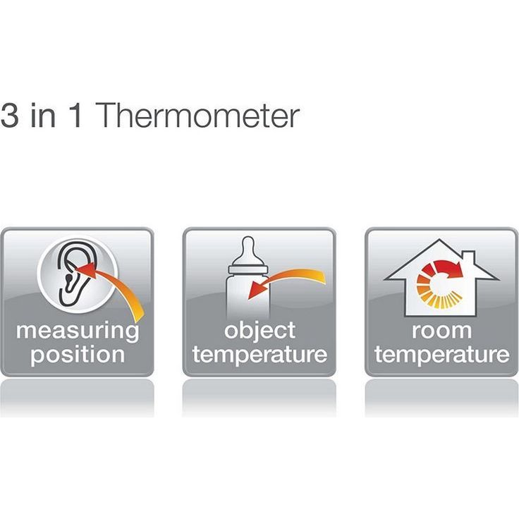 Beurer FT 58, Infrarot-Technologie, für Messungen im Ohr, akustischer Fieberalarm, zum Messen von erhöhter Körpertemperatur  – Bild 7