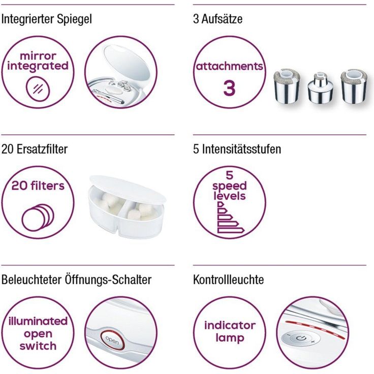 Beurer FC 100 Mikrodermabrasionsgerät, Gesichtspeeling mit Anti Aging Wirkung und Unterdruckmassage, Gesichtsreinigung für zuhause – Bild 3