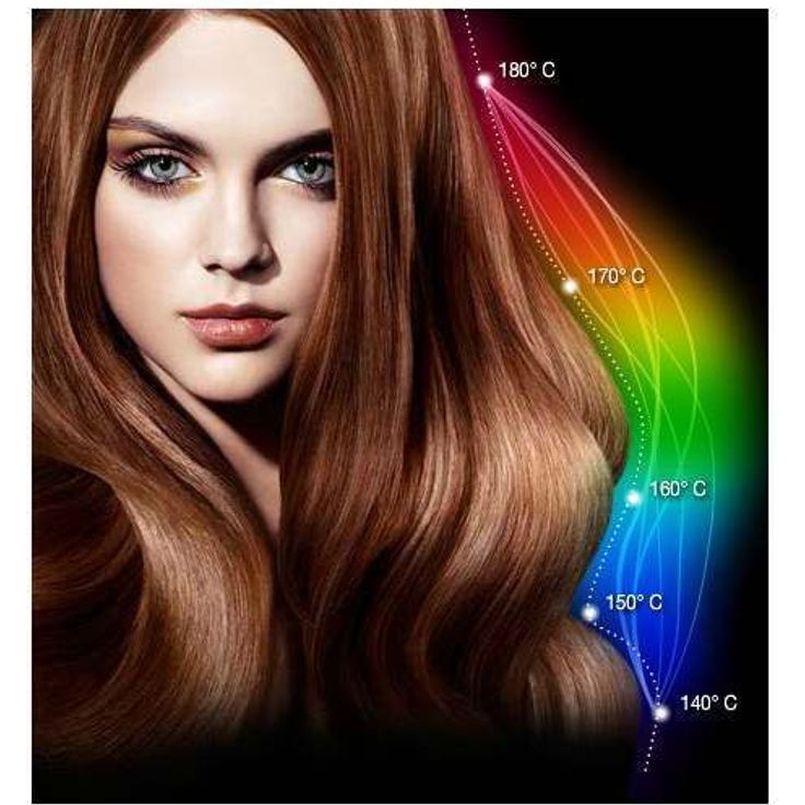Braun Satin Hair 7 SensoCare Styler Glätteisen ST780, mit Temperaturschutz Keramik-Glätteisen für seidig glattes Haar – Bild 3