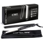 Corioliss C3-1 für seidig glattes Haar