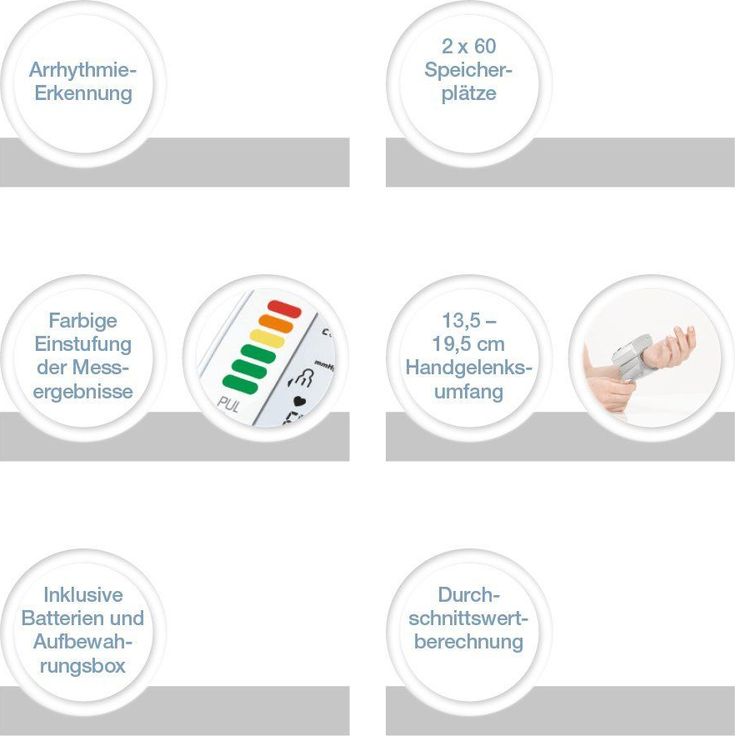 Sanitas SBC 22 Handgelenk-Blutdruckmessgerät vollautomatische Blutdruck- und Pulsmessung, Warnfunktion bei möglichen Herzrhythmusstörungen – Bild 5