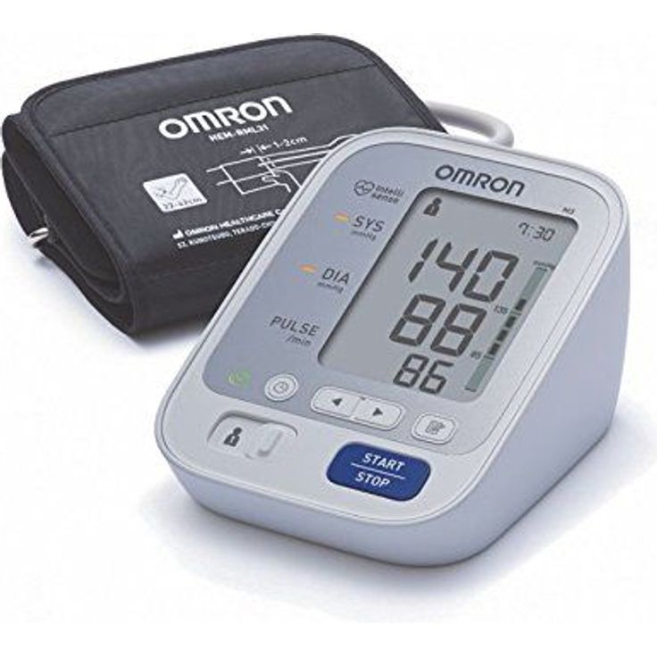 OMRON M3 Intellisense