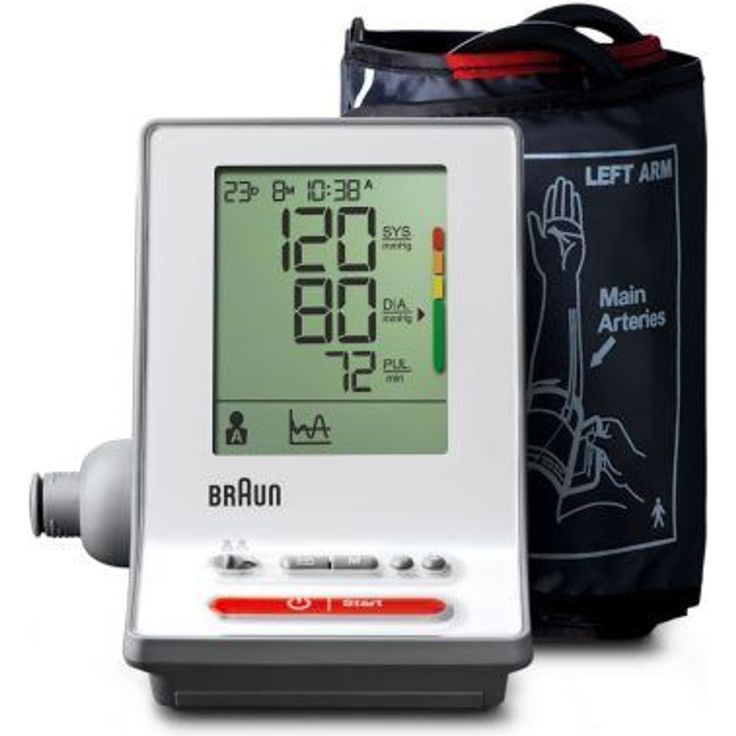 Braun Exactfit 3 – Bild 1