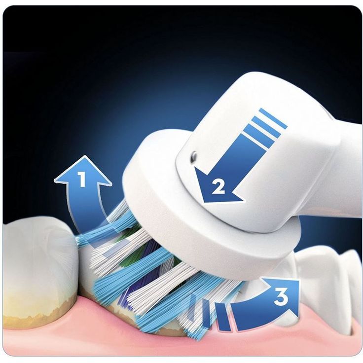 Oral-B Genius 8900 & 2. Handstück mit Positionserkennung, visueller Andruckkontrolle & Bluetooth – Bild 2