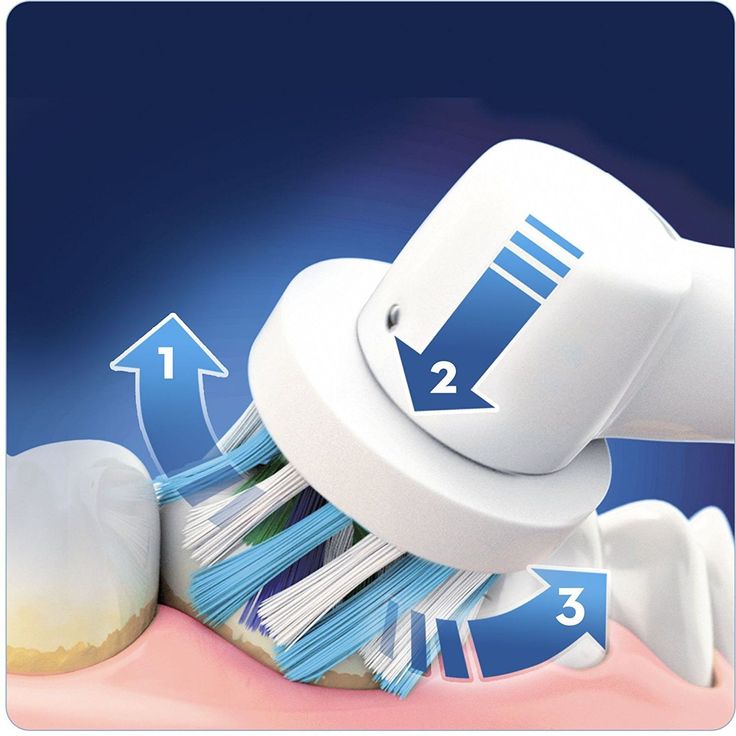 Oral-B SmartSeries 5000 CrossAction mit visueller Andruckkontrolle & Bluetooth – Bild 2