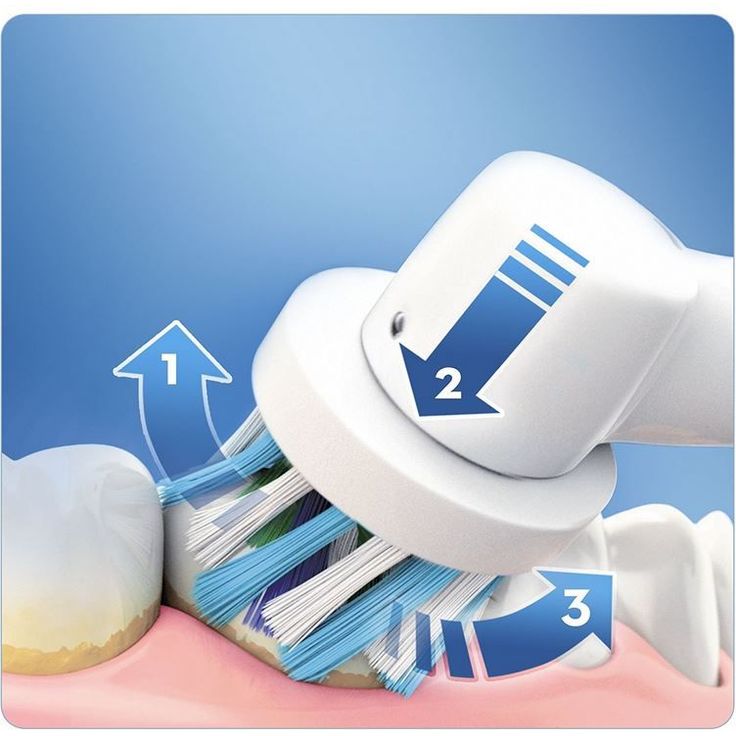 Oral-B Pro 790, für eine gründliche Reinigung, mit 2. Handstück, schwarz – Bild 3