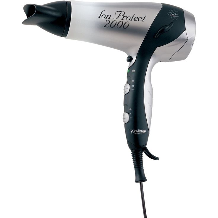 Trisa 1003.47 Protect Ion