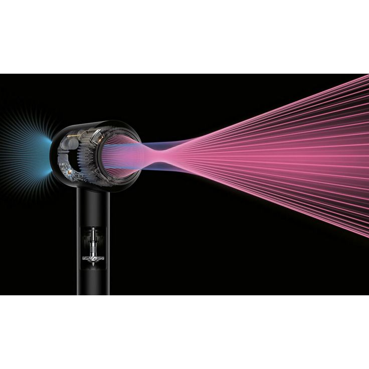 Dyson Supersonic HD01 Haaartrockner, Ionen-Technologie, 1600 Watt, inkl. zwei Stylingdüsen & Diffusor, Generation 2020, anthrazit, fuchsia – Bild 5