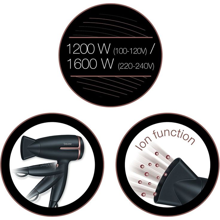 Beurer HC 25 Reisehaartrockner mit Ionenfunktion, klein, klappbar und leicht, 1600 Watt, Spannungsumschaltung von 110-120 -220-240 V, schwarz-rosé – Bild 7