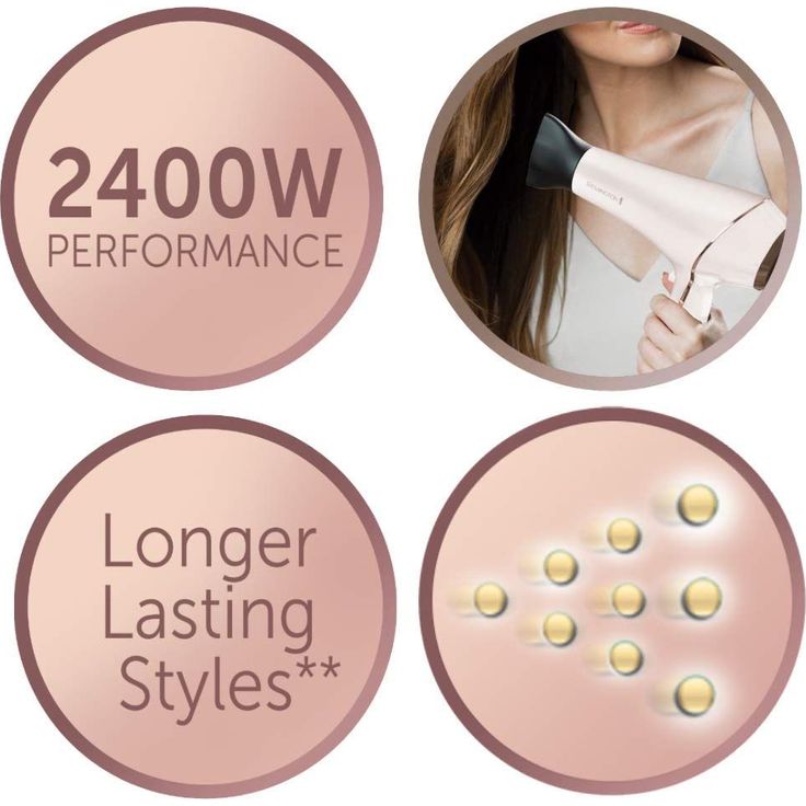 Remington Ionen-Haartrockner PROluxe AC9140, 2400 Watt, OPTIheat-Technologie, zwei Stylingdüsen, Diffusor, rose gold – Bild 6