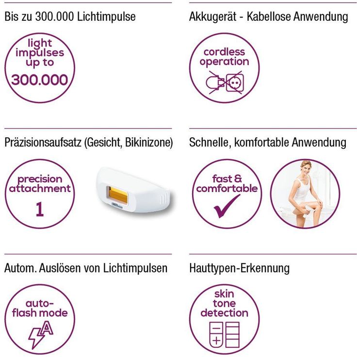 Beurer IPL Velvet Skin Pro IPL-Haarentfernungssystem 300.000 Lichtimpulse 6 Intensitätsstufen – Bild 3