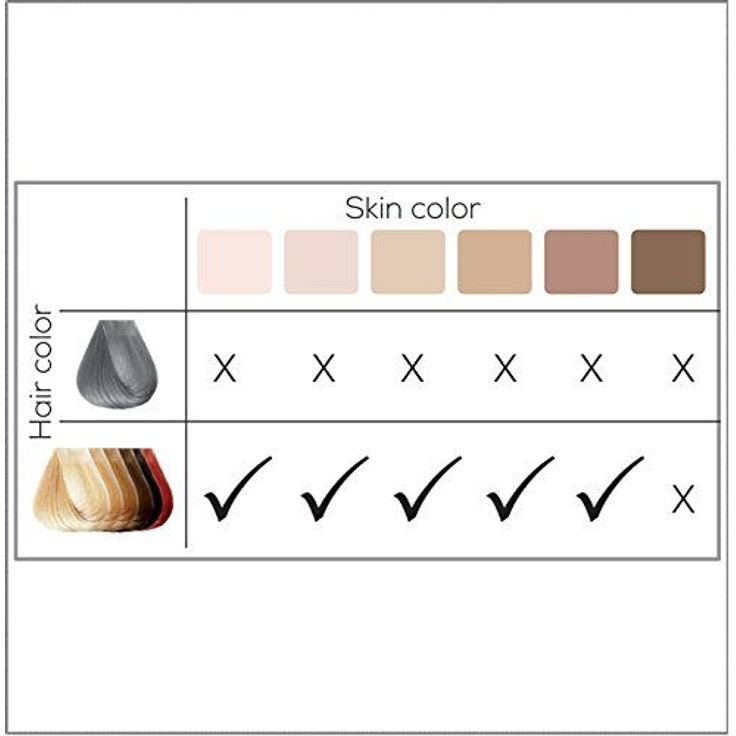 Beurer IPL Velvet Skin Pro IPL-Haarentfernungssystem 300.000 Lichtimpulse 6 Intensitätsstufen – Bild 2
