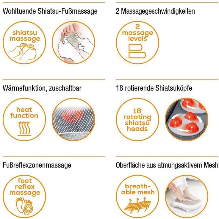 Beurer FM 60 Fußmassagegerät, 18 Massageköpfe, Wärmefunktion, 2 Geschwindigkeiten, durchblutungsfördernde Shiatsu Massage – Bild 7