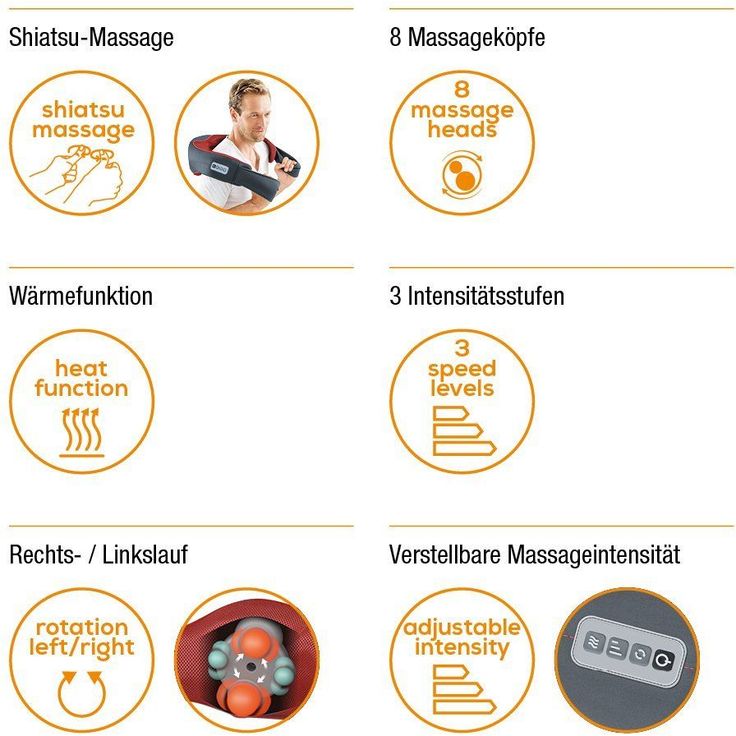 Beurer MG 151 Shiatsu-Nacken-Massagegerät - Massage für Schultern, Nacken und Rücken - Nackenmassage mit Wärme - 8 3D Massageköpfe - 3 Intensitätsstufen - mit Richtungswechsel – Bild 10
