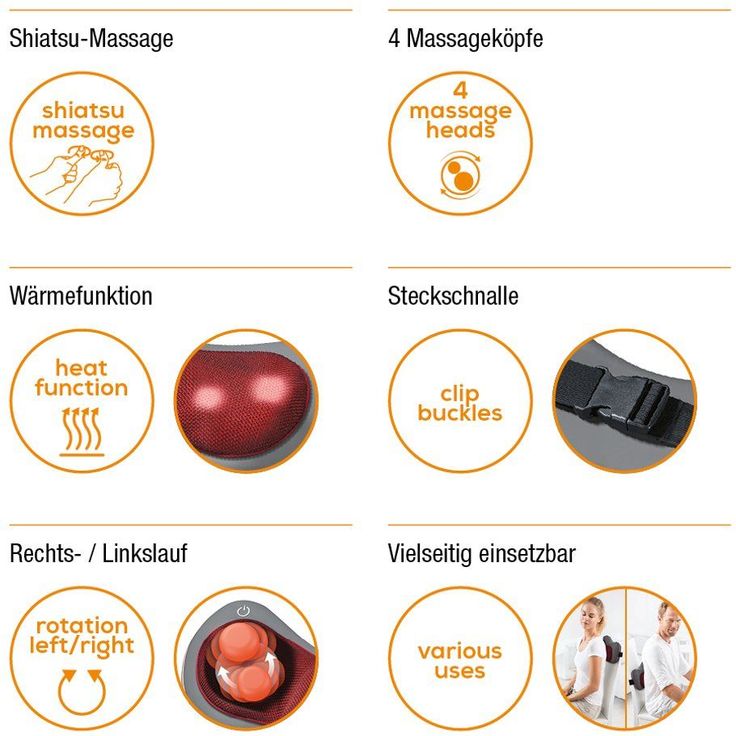 Beurer MG 149 Rücken- und Nackenmassagegerät Shiatsu-Massage Wärmefunktion – Bild 4