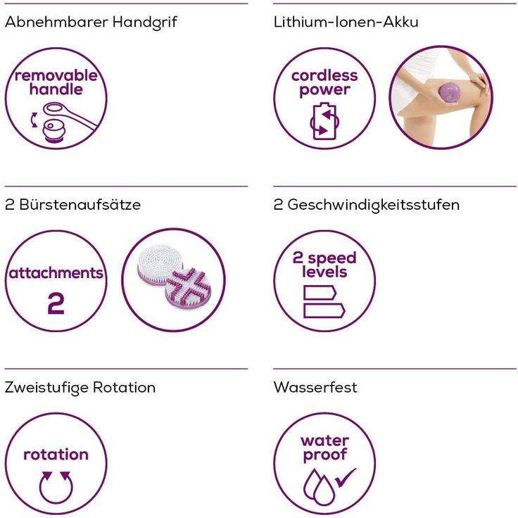 Beurer FC 55 Körperbürste mit abnehmbarem Handgriff, weiche Haut am ganzen Körper, für jeden Hauttyp, wasserfeste Body Brush – Bild 2