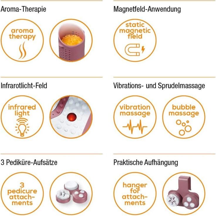 Beurer FB 35 Fußbad mit Vibrations- und Sprudelmassage für Ihre Füße, 41 x 38 x 17 cm – Bild 3