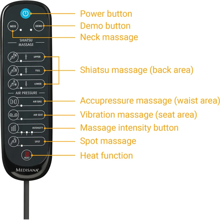 medisana MCG 820 Gel Shiatsu Massagesitzauflage, Massageauflage mit Wärmefunktion, 4 rotierenden Gel-Massageköpfen, integrierter Nackenmassage, 3 Intensitätsstufen für den gesamten Rücken – Bild 6