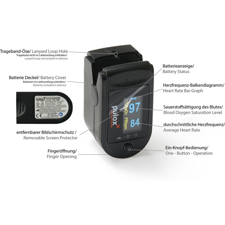 PULOX Pulsoximeter PO-200 Solo, 4 verschiedene Anzeigemodi, 5 Helligkeitsstufen, schwarz – Bild 2