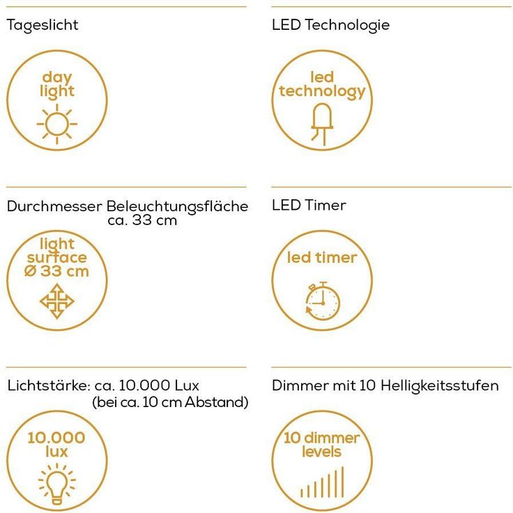 Beurer TL 70 Tageslichtlampe, Tageslichtsimulation zur Steigerung des Wohlbefindens an dunklen Tagen – Bild 3