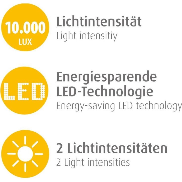 medisana LT 460 Tageslichtlampe, Tageslichtleuchte mit einer Lichtstärke von 10.000 Lux ,Lichttherapie gegen Depressionen, Winterdepressionen, LED-Lichtdusche – Bild 4