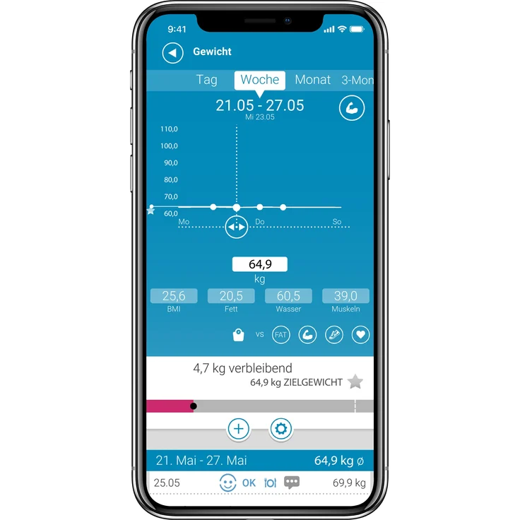 medisana BS 430 connect, digitale Körperanalysewaage 180 kg, Personenwaage zur Messung von Körperfett, Körperwasser, Muskelmasse und Knochengewicht, Körperfettwaage mit Körperanalyse App – Bild 3