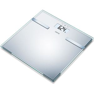 Bild für Sanitas SBF 14 Glas