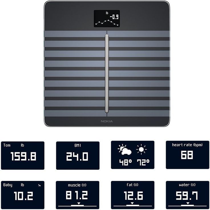 Nokia/Withings Body Cardio, WLAN-Smart-Waage, Messung von Herzfrequenz, BMI, Körperfett, Muskelmasse, Wasseranteil Personenwaage – Bild 7