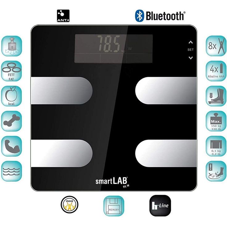 smartLAB fit W – Bild 5