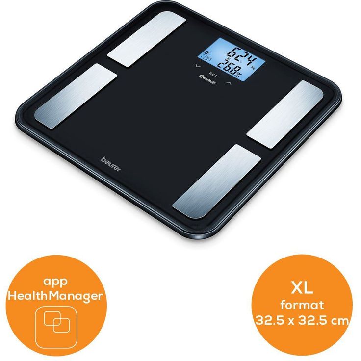 smartLAB fit W – Bild 6