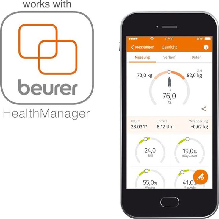 Beurer BF 600 Diagnosewaage weiß, Messung von Körperfett, Körperwasser, Muskelanteil und Knochenmasse, Kalorienbedarf AMR, BMR, BMI, mit App, zertifizierter Datenschutz – Bild 3