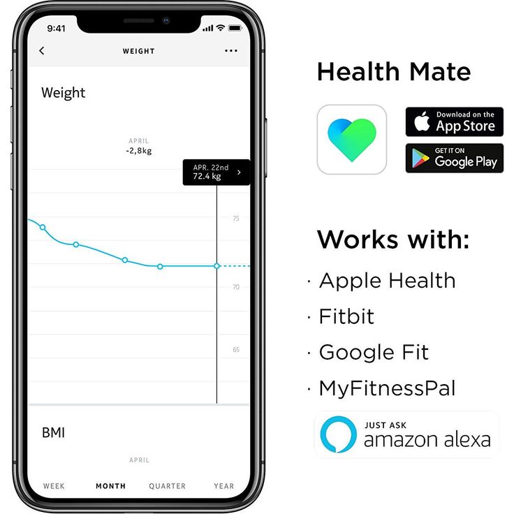 Nokia/Withings Body WLAN, Smart, Waage mit BMI, Funktion, digitale Personenwaage, App, Synchronisierung via Bluetooth oder WLAN – Bild 4