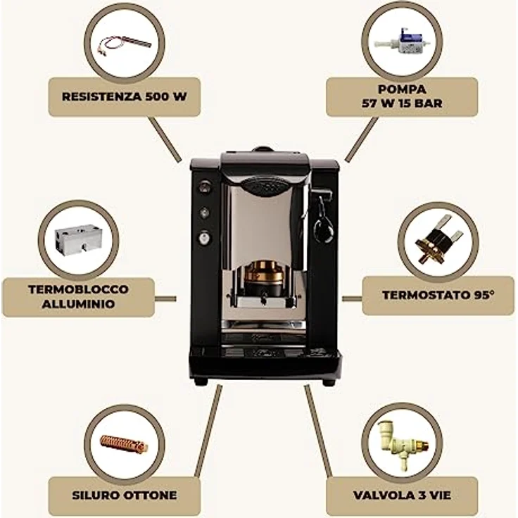 Faber Sinernbasott, Kaffeevollautomat in Schwarz und Silber, halbautomatische Zubereitung mit Kaffeepads, 15 bar Druck, 1,3 Liter Wassertank – Bild 7