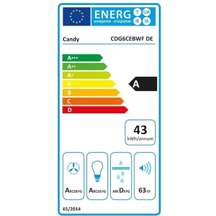 Candy Dunstabzugshaube CDG6CEBWF, 60cm, 213W, 4 Leistungsstufen, max. Luftleistung 472m³/h, Abluft & Umluft, Energieeffizienz A, kostensparende LED-Leuchte, Schwarz – Bild 5