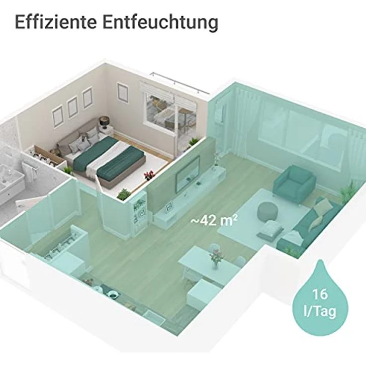 Suntec Wellness Luftentfeuchter DryFix 20 PRO [für Räume bis 150 M³ (~65 M²) , Entfeuchtungsleistung 20 L-Tag, inkl. Luftreinigungsfunktion + Wäschetrocknung, Max. 370 W] – Bild 5