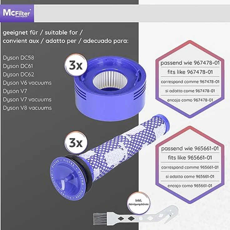 McFilter Filter-Set 6 Teile, 3x Vormotorfilter + 3x Nachmotorfilter, auswaschbar, blau/weiß, passend für Dyson DC58, DC61, DC62, V6, V7, V8 – Bild 2