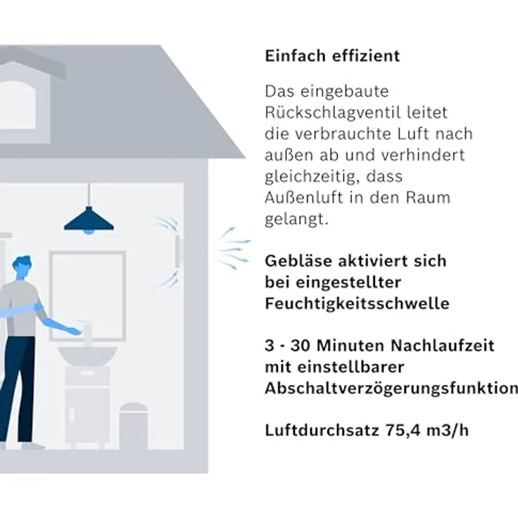 Bosch Badlüfter Fan 1900 DH W100, leiser Ventilator mit einstellbarem Feuchtigkeitssensor (40 % - 90 %) für komfortable Raumluftkontrolle – Bild 4