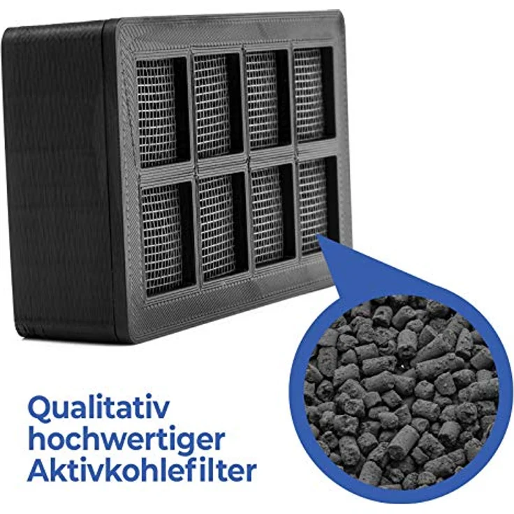 adapter universe Aktivkohlefilter für Geberit Sigma 40 Typ 1 Nr. 242.555.00.1 DuoFresh, schwarz, kompatibel mit Geruchsabsaugung – Bild 3