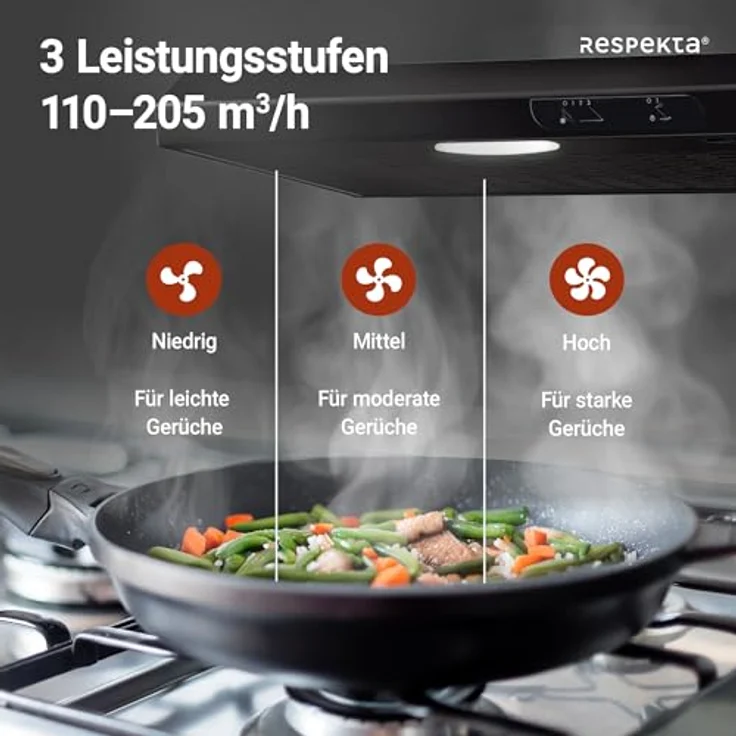respekta Dunstabzugshaube Unterbauhaube Abzugshaube Unterbau 60 cm schwarz – Bild 7