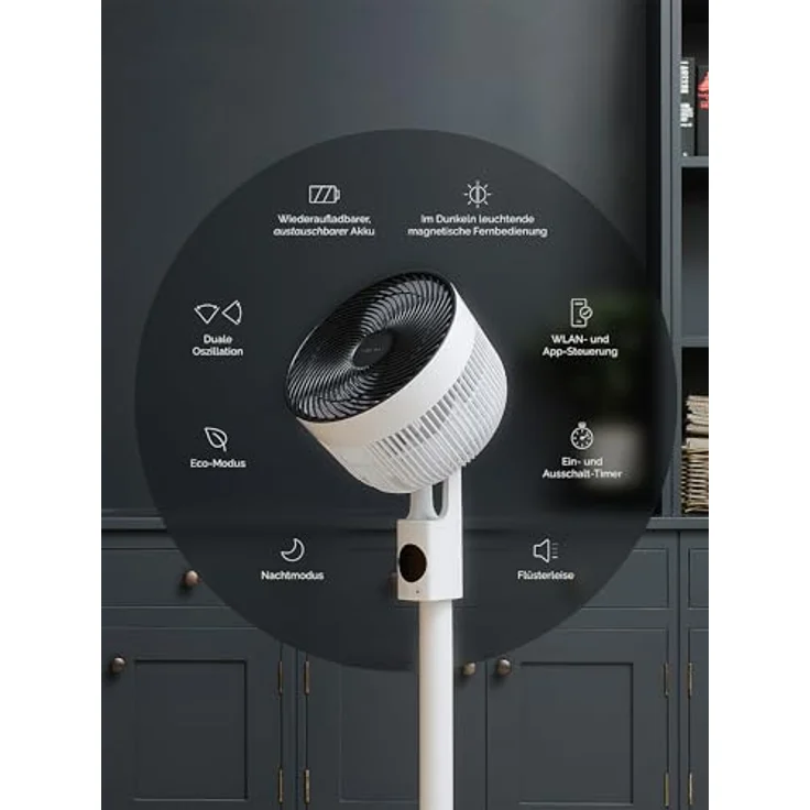 MEACO MeacoFan Sefte® 10 Pro, kabelloser Standventilator mit Akku, 1150 m³/h Luftleistung, 25 dB leise, Oszillation, 3 Höhenstufen, Fernbedienung, Eco-Nachtmodus, 40 Std. Laufzeit, 3 Jahre Garantie – Bild 2