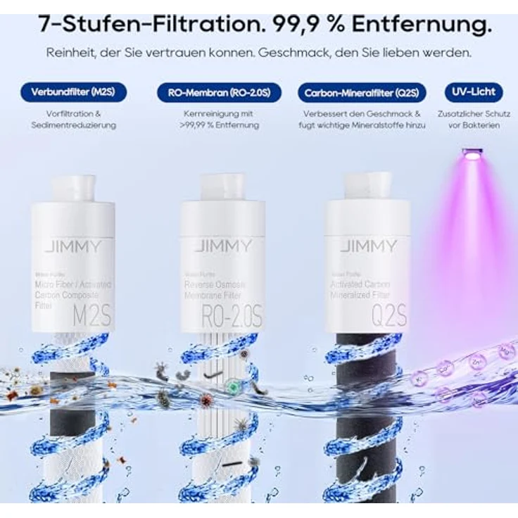 JIMMY M9 Pro + S9, Osmoseanlage mit Wassersprudler, 7-stufige Filterung, 3-Sekunden-Heizung, Echtzeit-TDS-Anzeige, Tischdesign, koloriertes Wasser – Bild 3