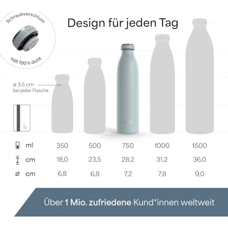 LARS NYSØM Edelstahl Trinkflasche „Ren“ 750ml, auslaufsicher, kohlensäuregeeignet, doppelwandige Vakuumisolierung, Sky Blue – Bild 4