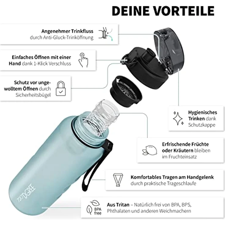 Trinkflasche Wasserflasche Fruchteinsatz 1,5L - BPA Frei uberBottle 720 DGREE ice blue – Bild 2