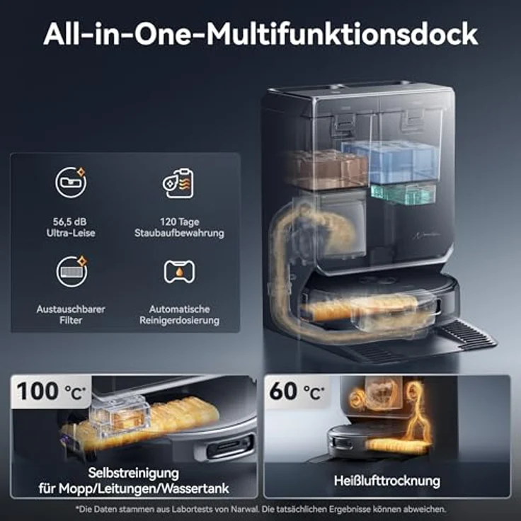 NARWAL Flow 2, Saug- und Wischroboter mit All-in-One-Station, 31.000 Pa Saugkraft, FlowWash-Wischsystem mit 60 °C Heißwasser und 100 °C Moppwäsche – Bild 9