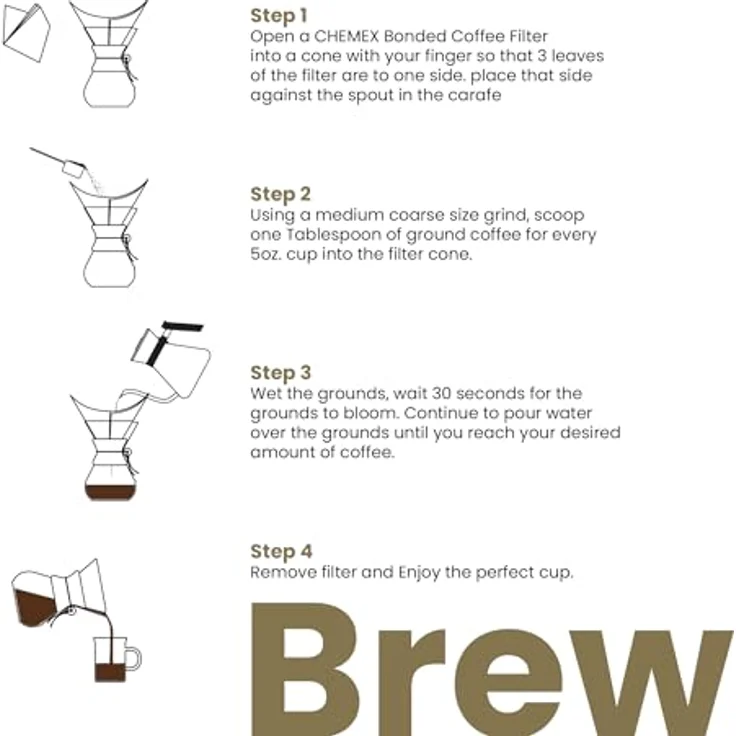 Chemex Kaffeefilter – Bild 5