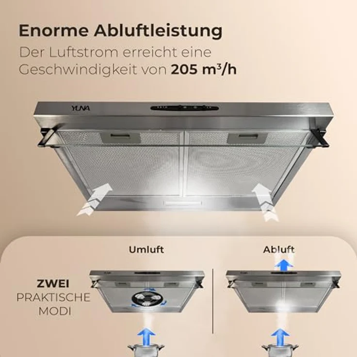Yuna KUBH 60205 Dunstabzugshaube, inklusive Kohlefilter, Breite 60 cm, edelstahl – Bild 4