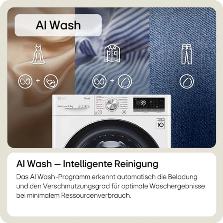 LG V7WD96H1A, Waschtrockner, Energieeffizienzklasse E, Standgerät, Breite 60 cm, Geräuschemissionsklasse A – Bild 3