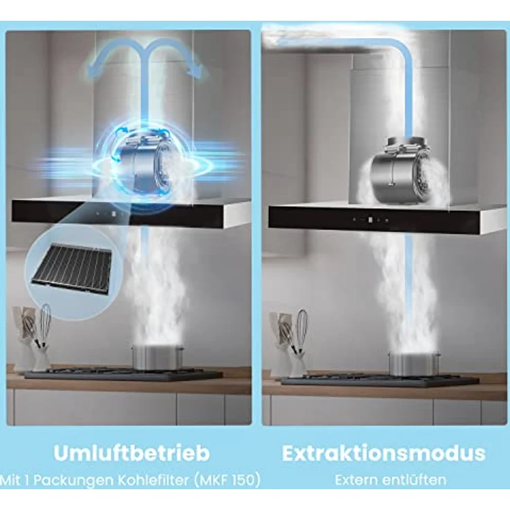 COMFEE' A+++ Dunstabzugshaube 60cm Umluft & Abluft, CHW 7.6M77A3 650m³/h Wandabzugshaube mit 1 Kohlefiltern, 4 Geschwindigkeiten, Touch Control, LED-Beleuchtung Wandhauben, Glas in Inox, Schwarz – Bild 5