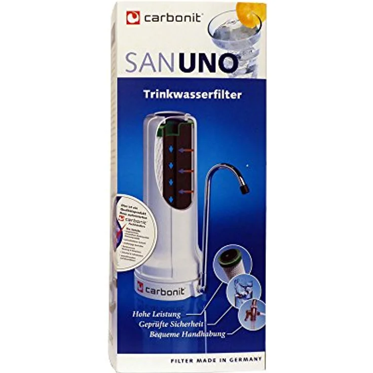 Carbonit SANUNO Classic Wasserfilter – Bild 6